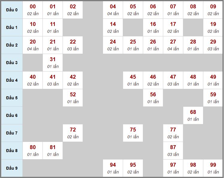 Giá vàng sjc 1 chỉ