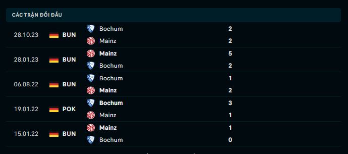 188bet 88betbongda.net