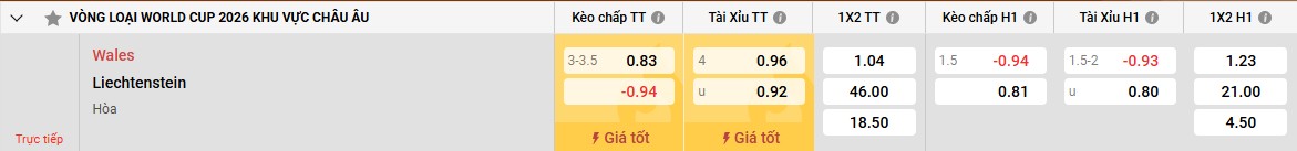 Xem bóng đá trực tiếp kênh xôi lạc